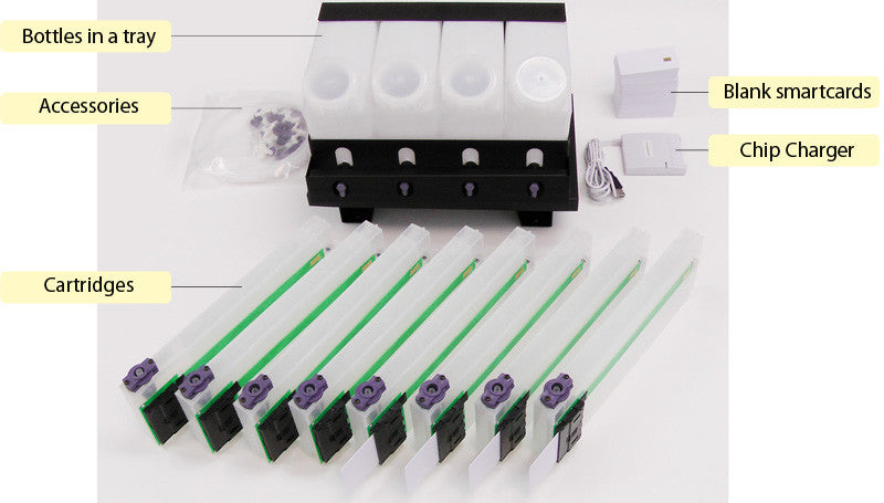Mutoh: Bulk Ink System | Digital Sign Tech